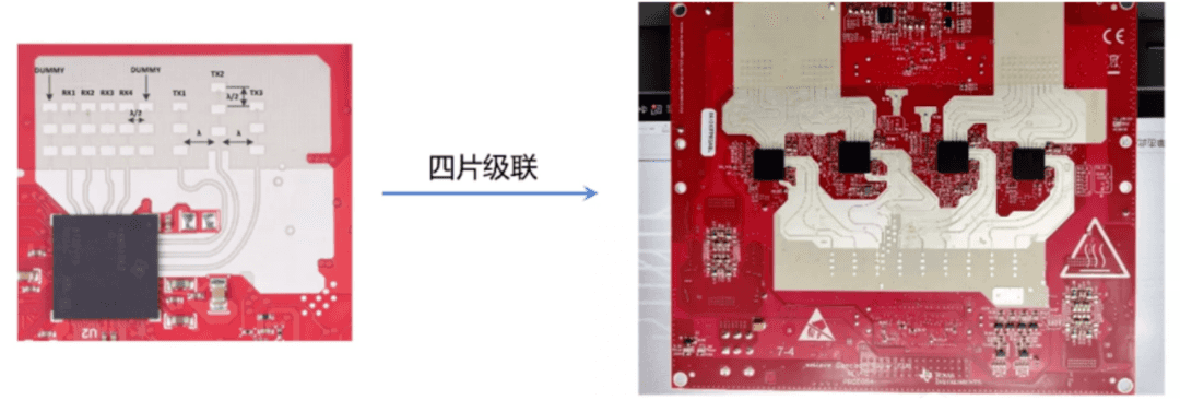 2023年新能源汽车产业链10大投资热点（智能化篇）
