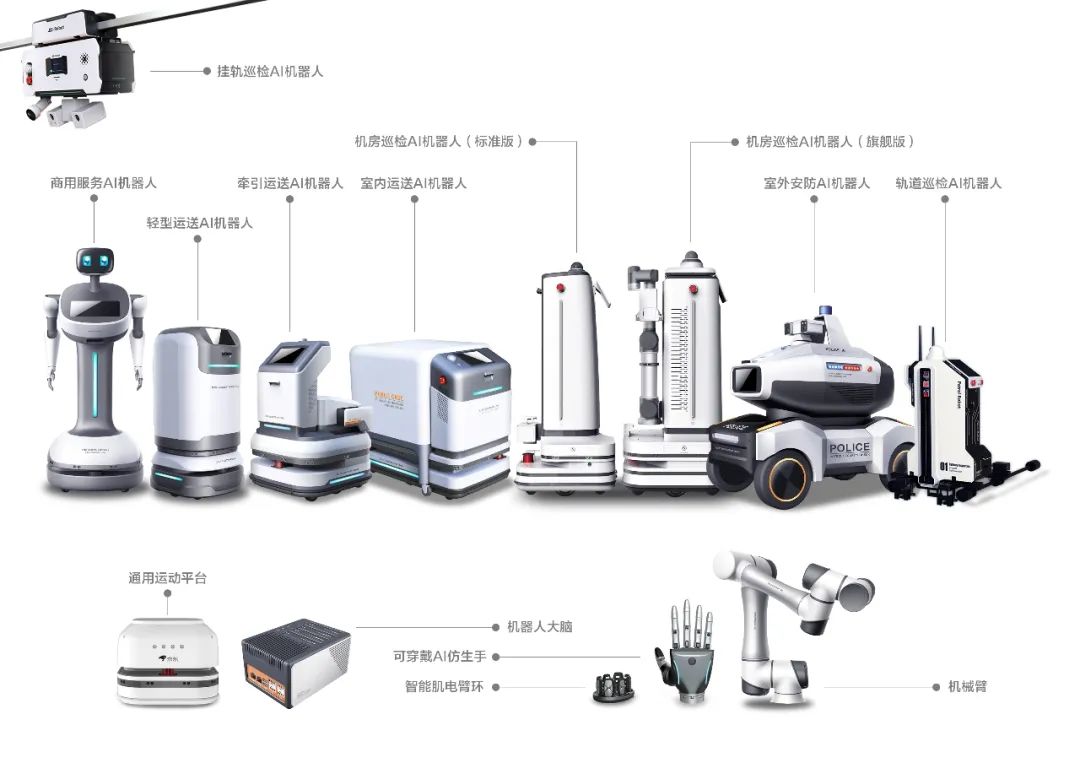 京东数科的“正确”选择——产业数字化