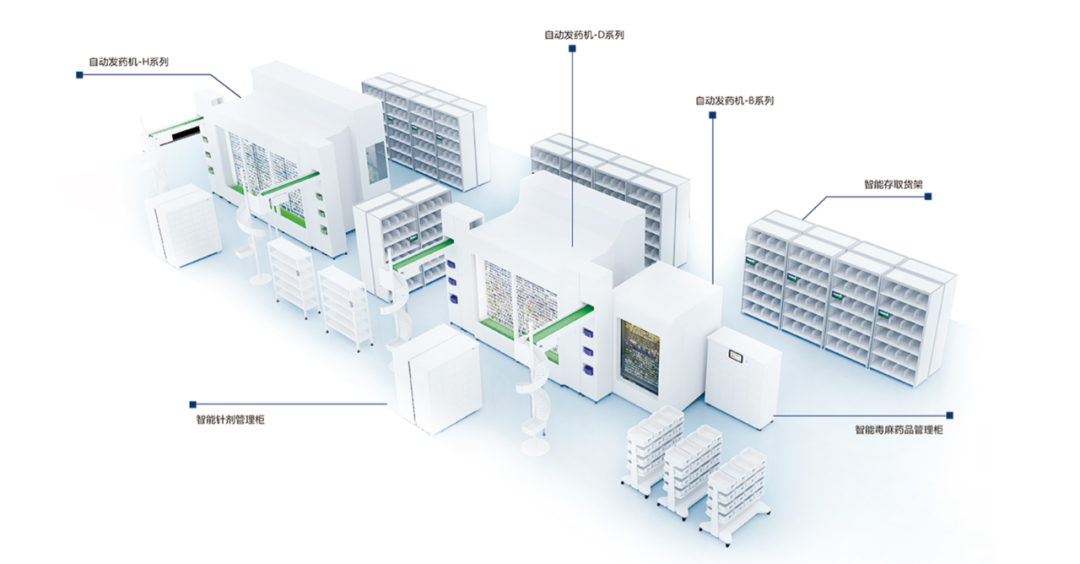 医院到药房的距离有多远？健麾信息IPO：通过智慧药房完成“最后一公里”