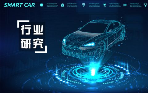 “四大龙头”引领全球HiL仿真测试市场进入到千亿规模