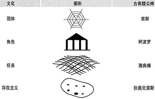 IPO难，并购更重要，我们找到了并购成功的5个要点