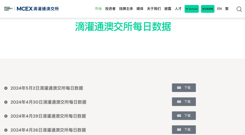 IPO不是唯一出路，“小”品牌也能挂牌澳交所